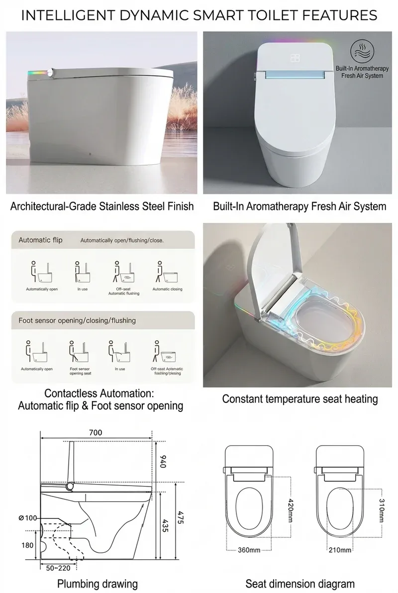 Intelligent Dynamic Smart AI Toilet - Image 2